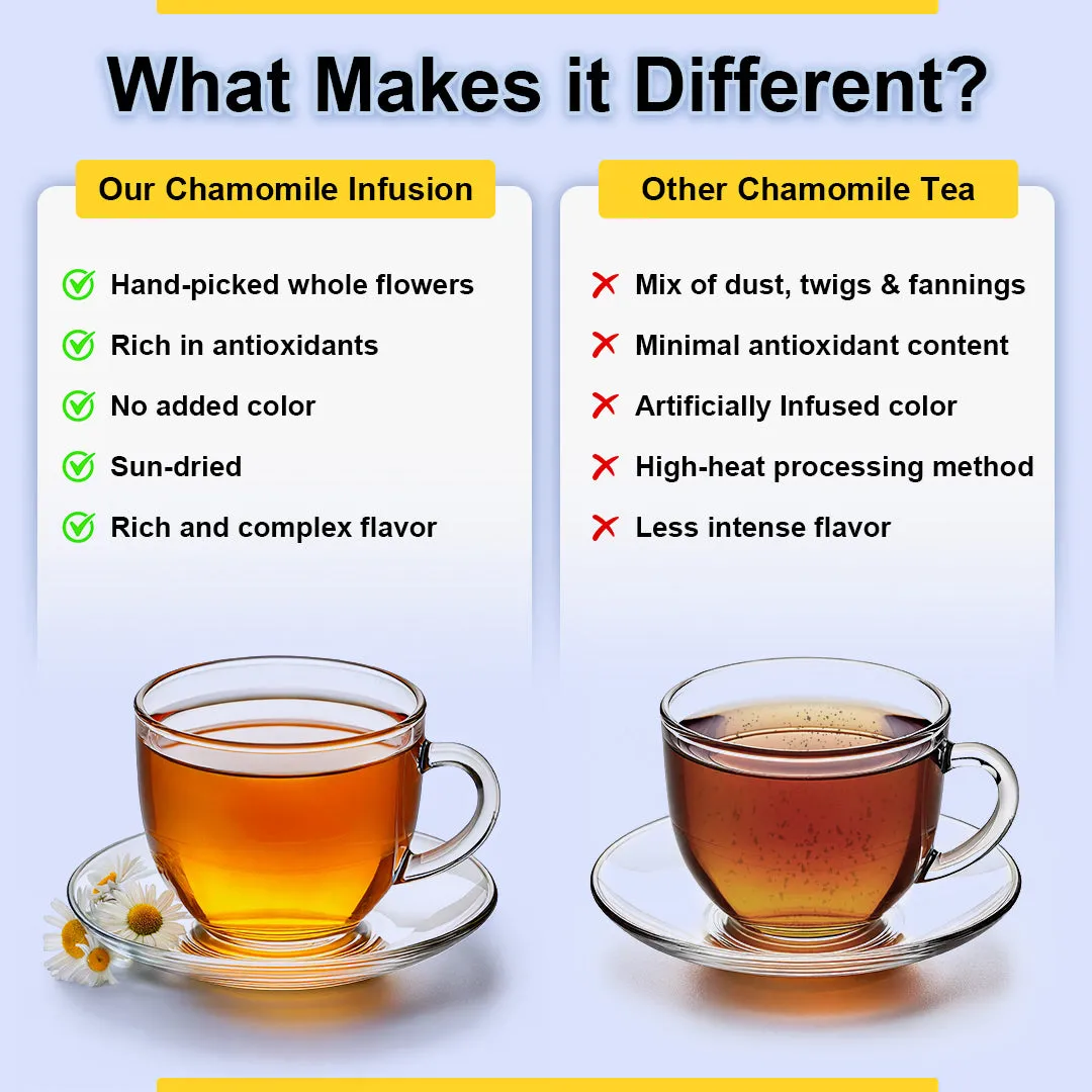 Chamomile Lavender Herbal Infusion - 30 Teabags
