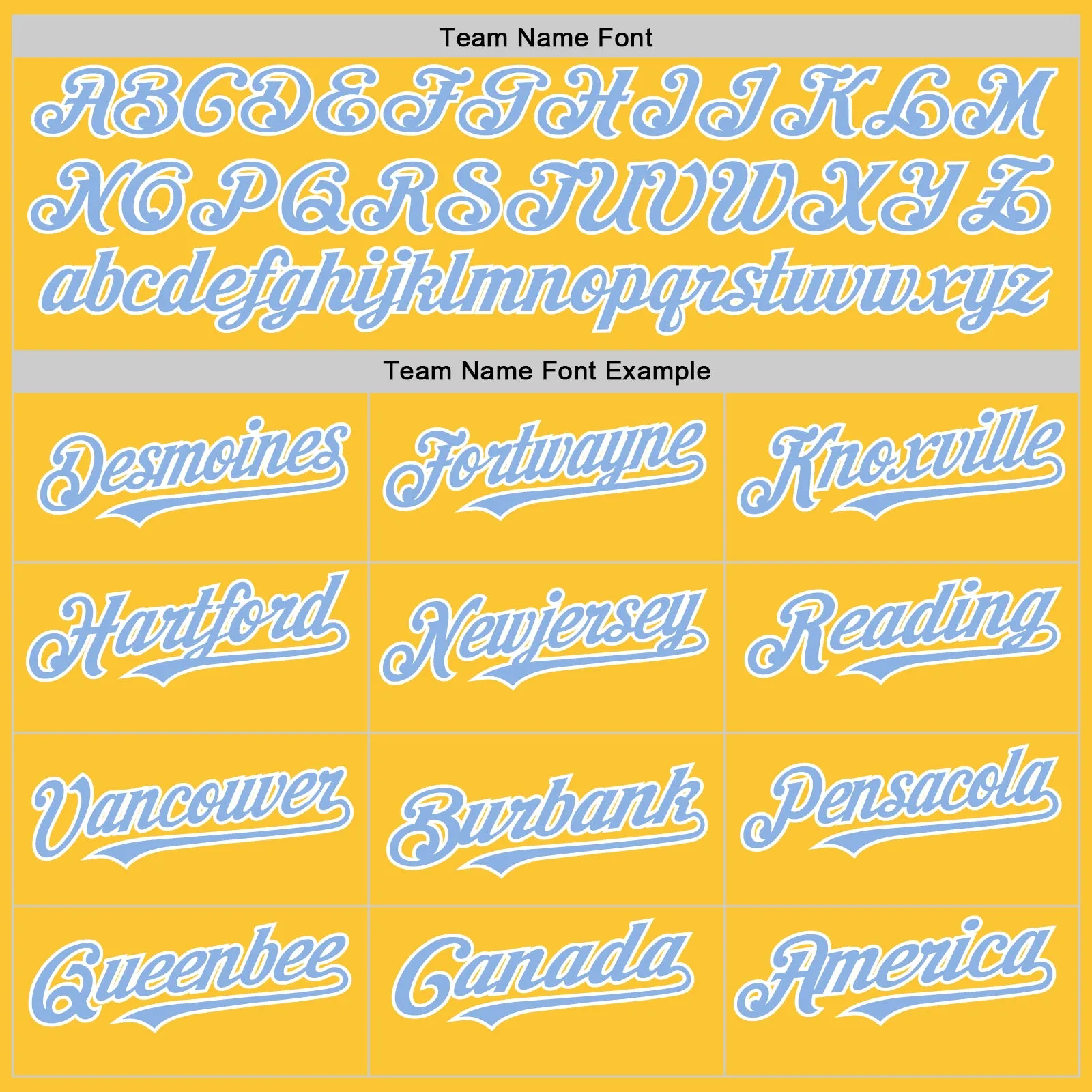 Custom Gold Light Blue-White Mesh Authentic Throwback Baseball Jersey