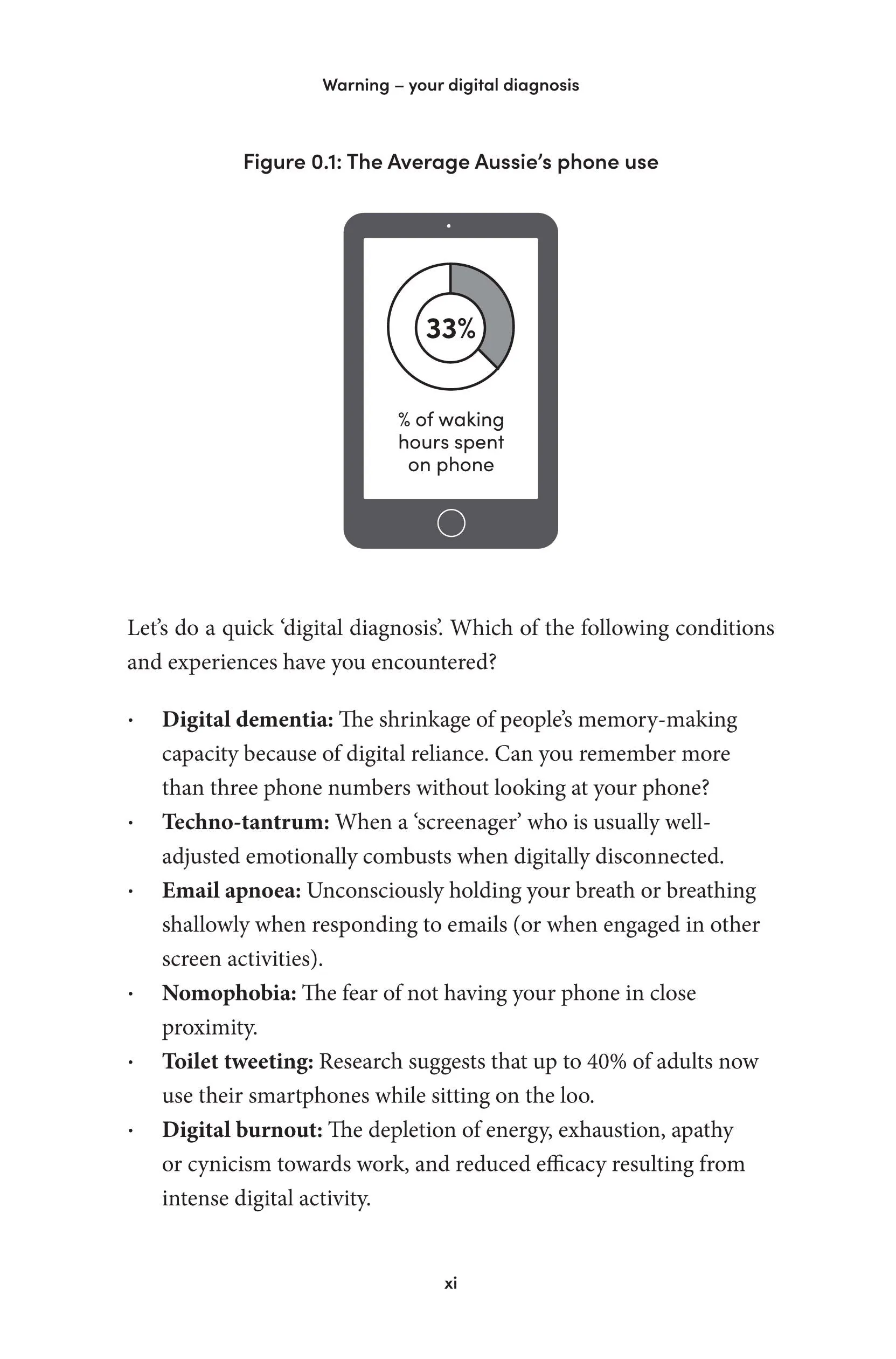 Dear Digital, We need to talk <br><i><small> by Dr Kristy Goodwin </i> </small>