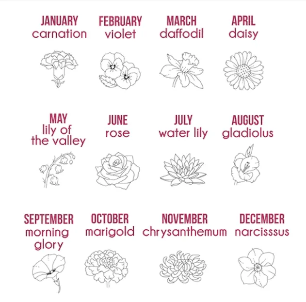Diamond Birth Flower Necklace