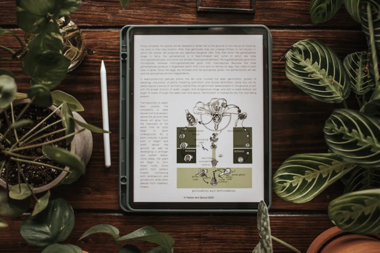 DIGITAL Botany Secondary Level Unit Study