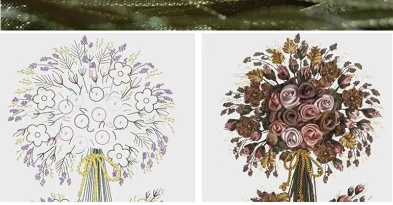 DIY KIT Flower Basket 3D Ribbon Embroidery - Blue Flower