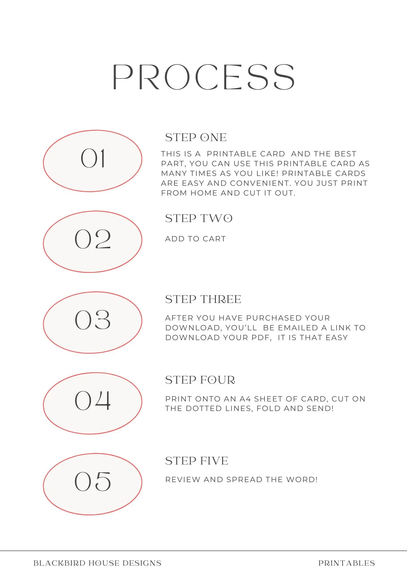 DOWNLOAD AND PRINT YOUR OWN RECIPE CARD - HEDGEROW JAM