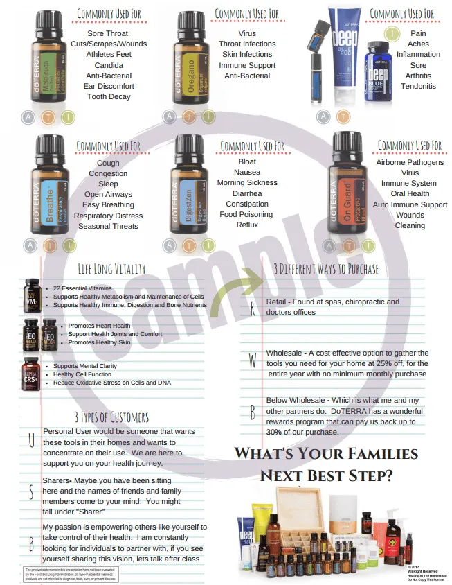 First Aid Cabinet Makeover - Digital Worksheet