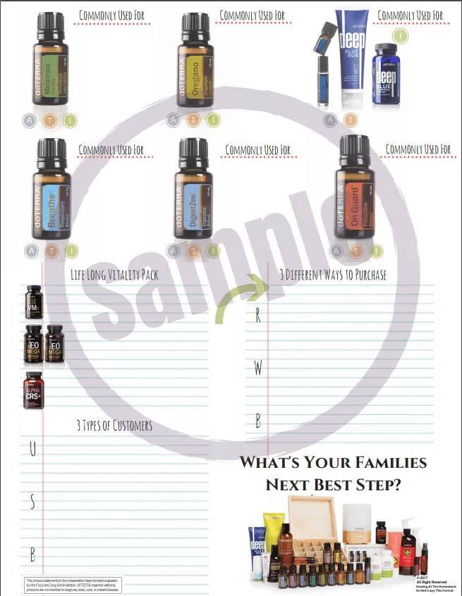 First Aid Cabinet Makeover - Digital Worksheet