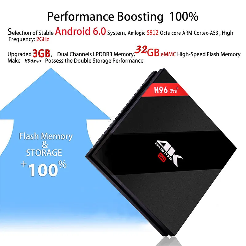 H96 Pro  Android TV Box - S912 Octa Core CPU, 3GB RAM, Android 6.0, Kodi, Dual Band Wi-Fi, 4Kx2K