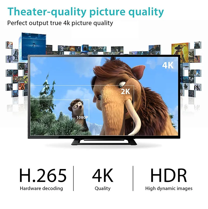 H96 Pro  Android TV Box - S912 Octa Core CPU, 3GB RAM, Android 6.0, Kodi, Dual Band Wi-Fi, 4Kx2K
