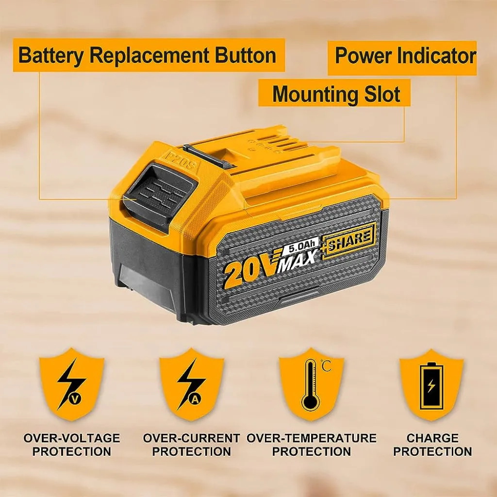 Ingco 20V 5.0Ah Lithium-Ion Battery Pack - FBLI20031