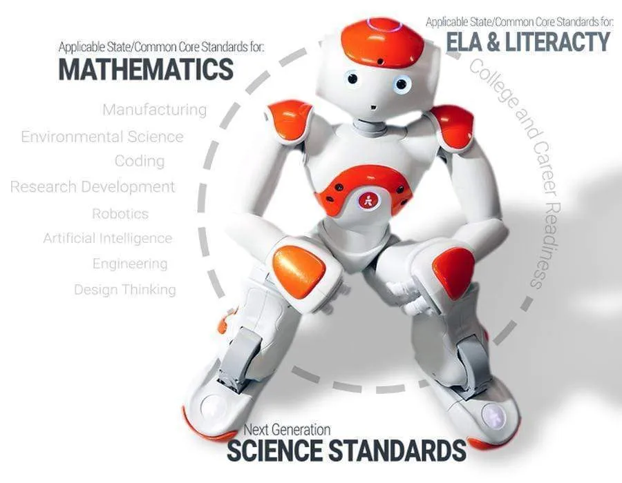 Lawrence Smart Robot