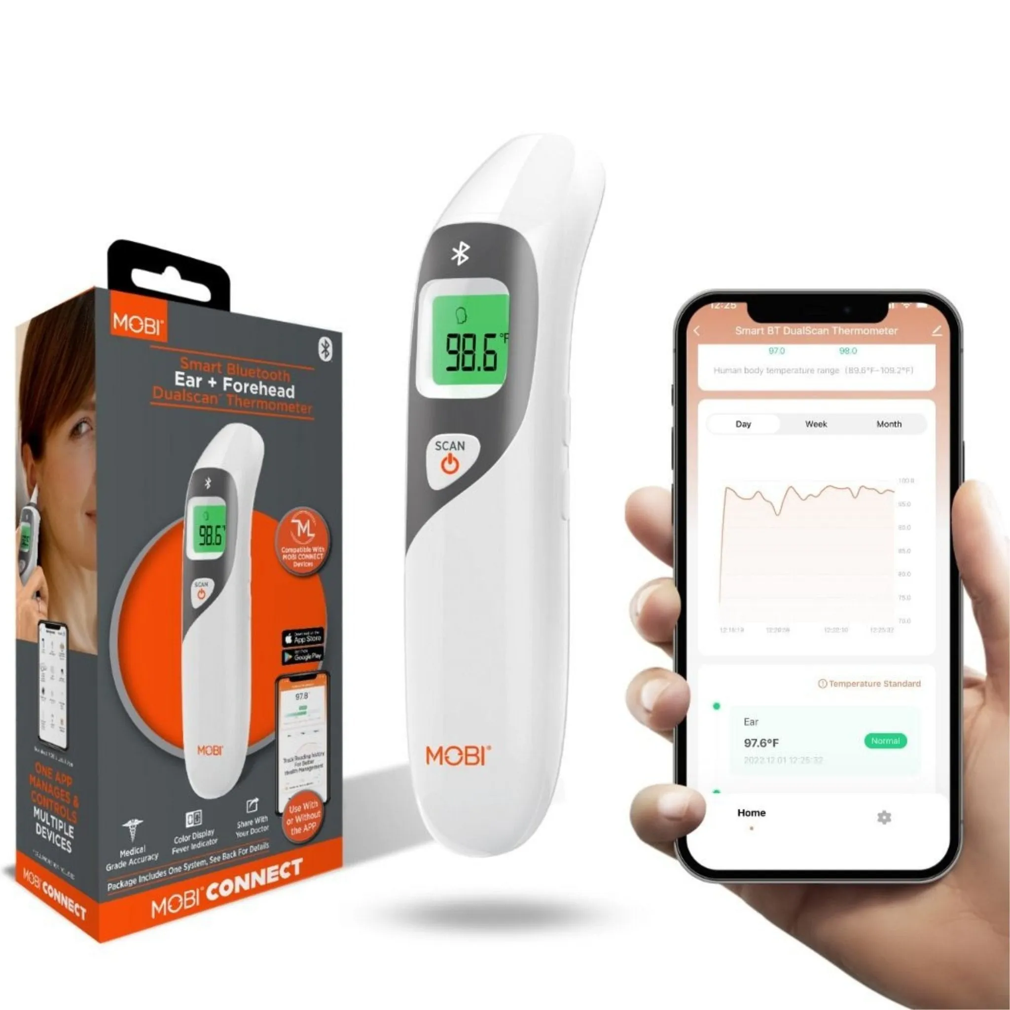 MOBI Home Clinic - Premium Kit (5 Piece)