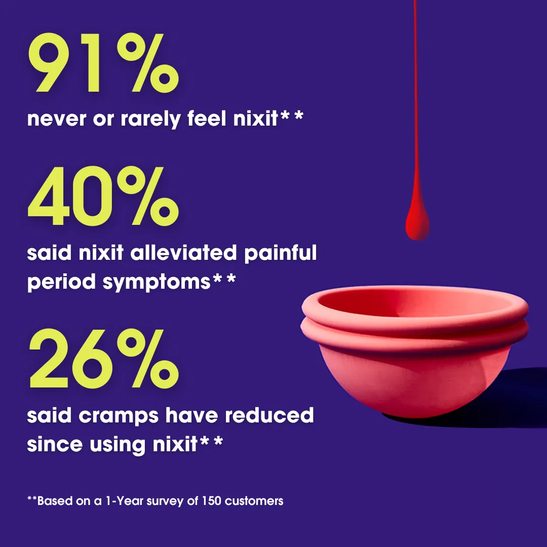 nixit menstrual disc