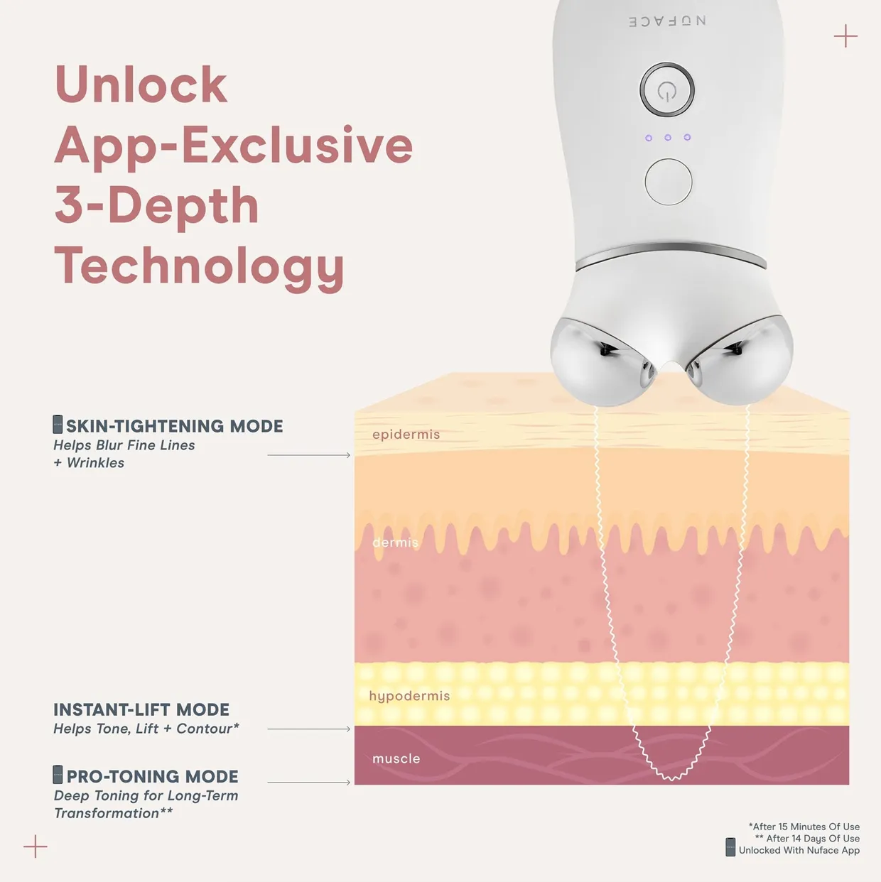 NUFACE Trinity  Pro Smart Device Facial Toning Kit
