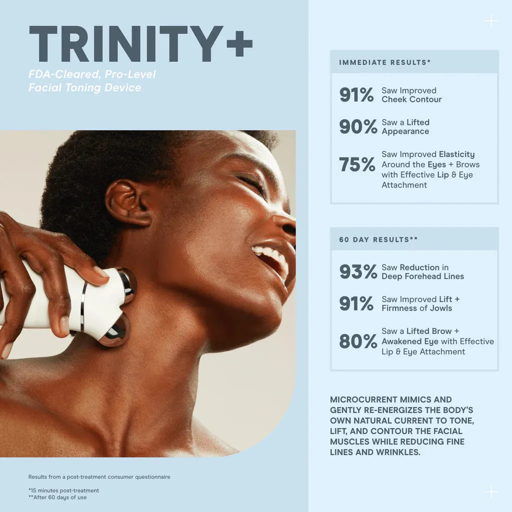 Nuface TRINITY  Starter Kit