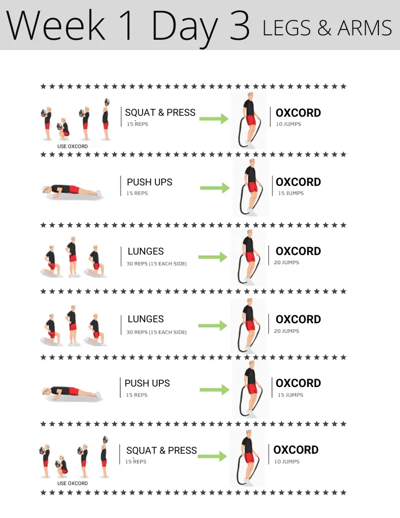 Oxcord Workout Fitness Guide