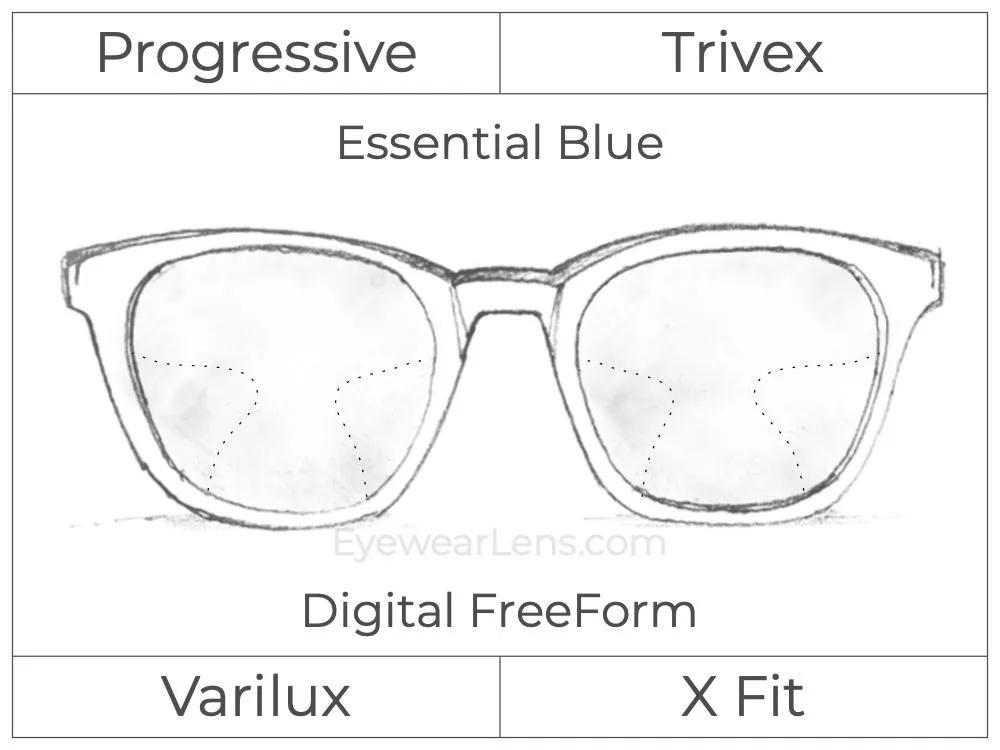 Progressive - Varilux - X Fit - Digital - Trivex - Smart Blue Filter