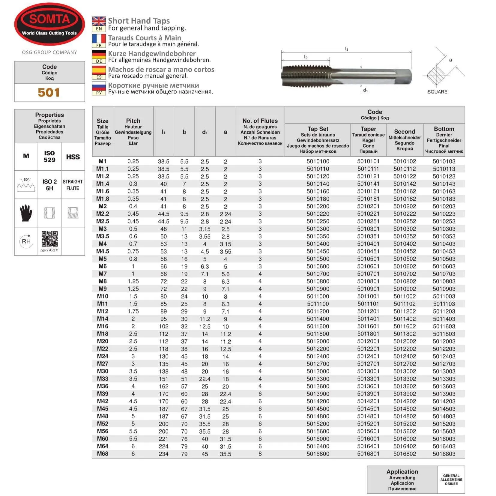 SOMTA - Series 501 HSS Metric Tap M33 x 3.5 Taper - Short Hand Tap