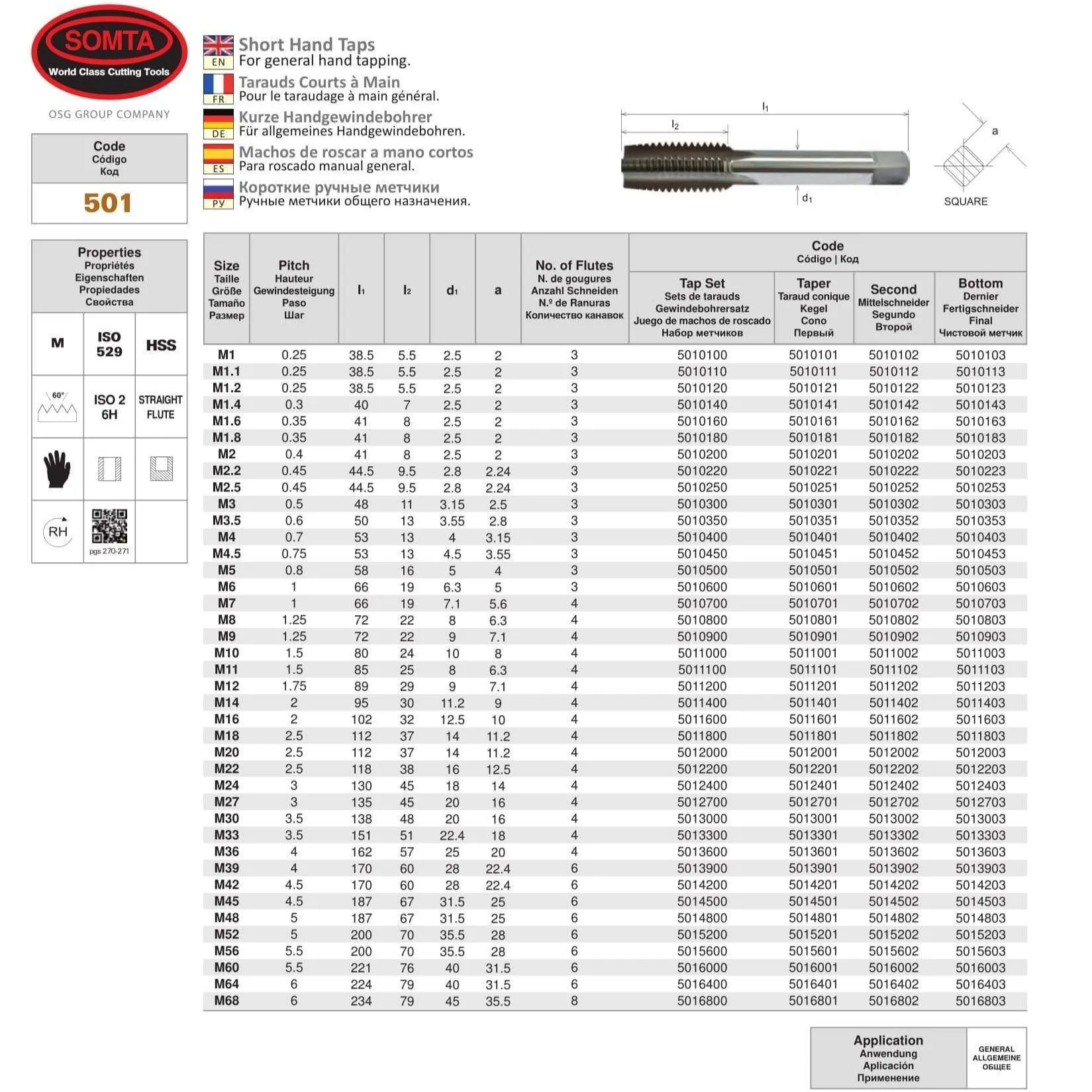 SOMTA - Series 501 HSS Metric Tap M45 x 4.5 Intermediate