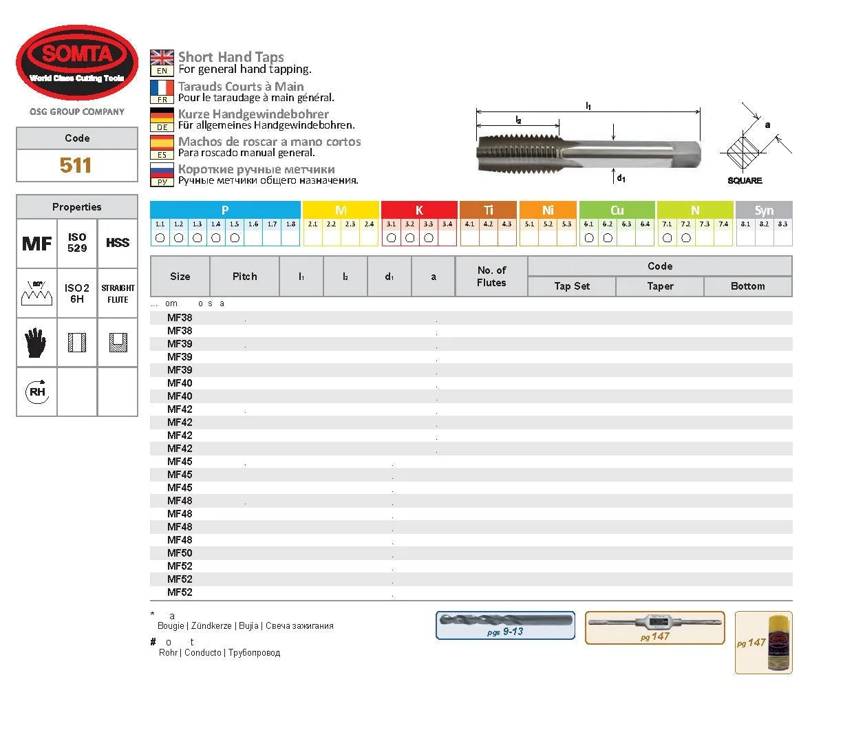 SOMTA - Series 511 HSS Metric Tap M24 x 1.5 Taper (Fine) Short Hand Tap