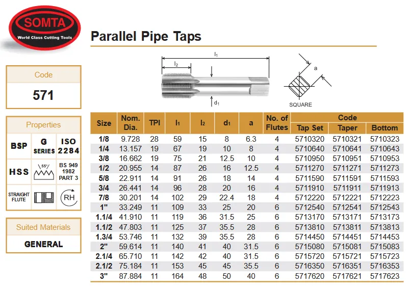 SOMTA - Series 571 HSS BSP-G Tap 3/4" Taper - Parallel Pipe Tap