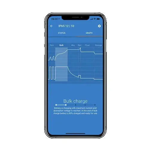 Victron Blue Smart Ip65 Battery Charger 12v 5A 230V Suitable for Lithium